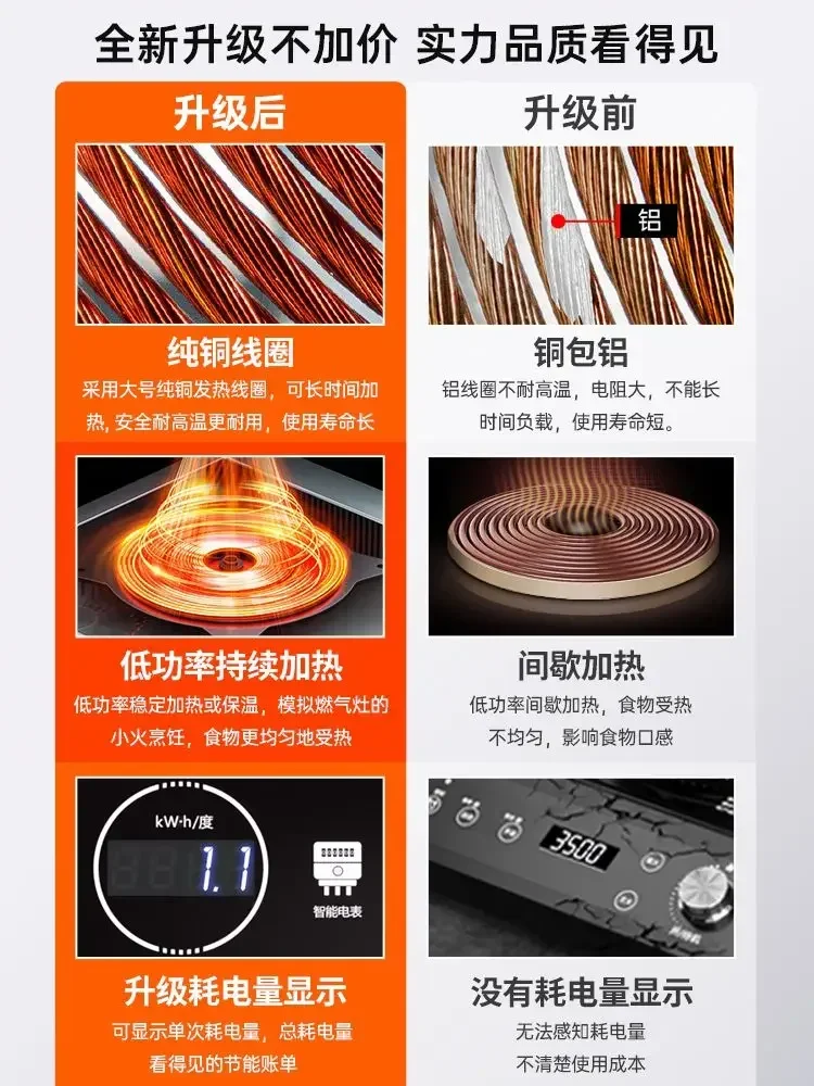 Commercial 3500W high-power in - Induction Cooktop Portable 评论和价格