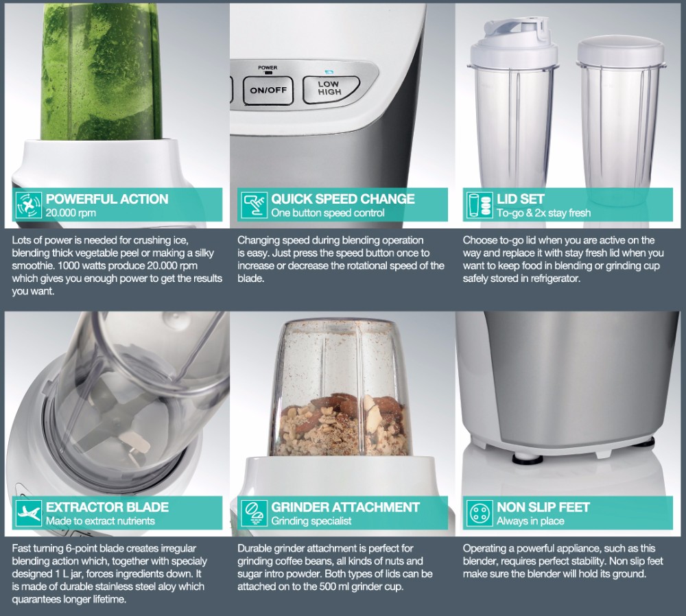 Professional 1000W Material Ki - Blender 评论和价格