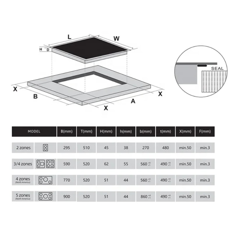 Commercial  12 Inch Induction  - Induction Cooker 评论和价格