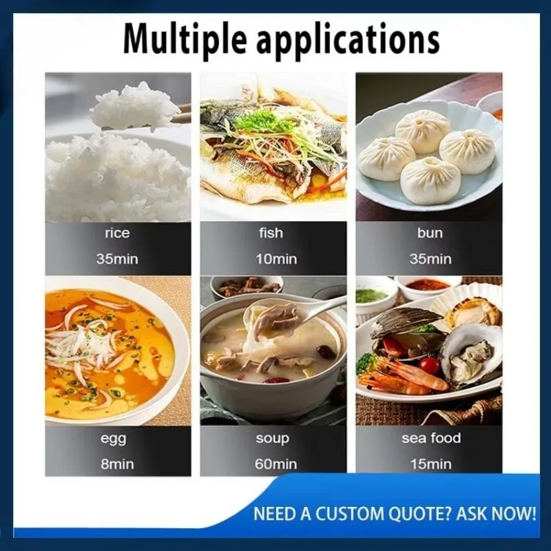 Commercial Kitchen Equipment G - Rice Cooker 评论和价格