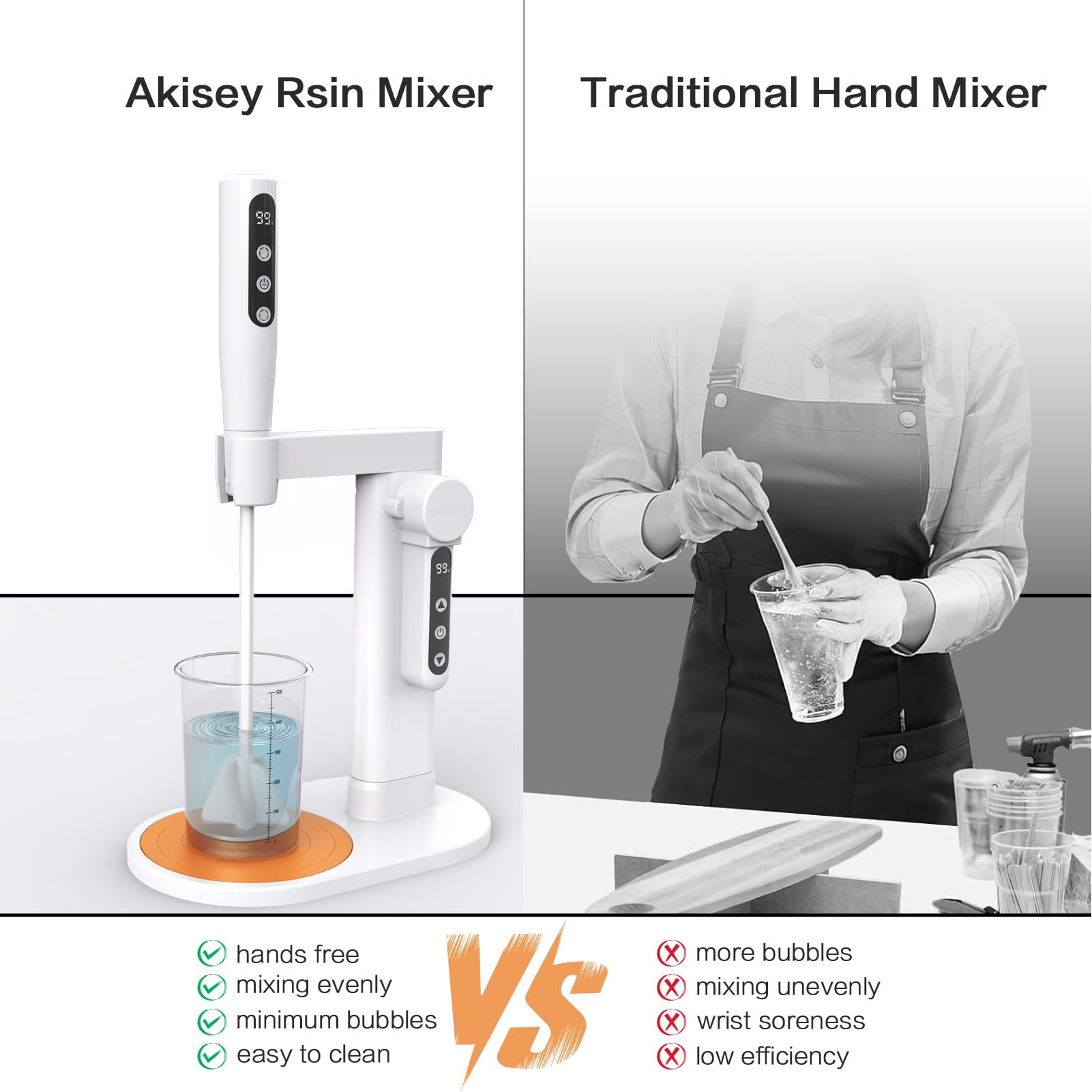 Electric Resin Stirrer Electri - Blender 评论和价格