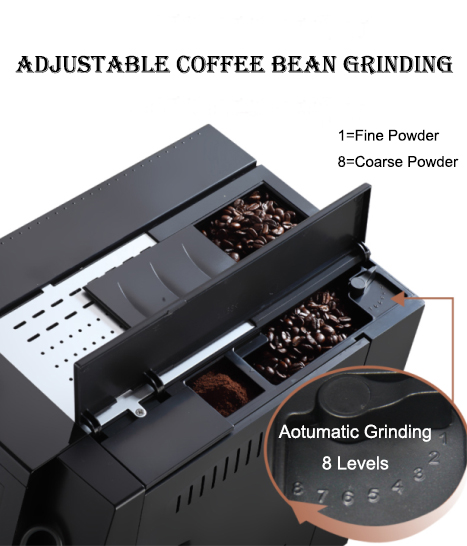 Fully Automatic Professional C - Coffee Maker 评论和价格
