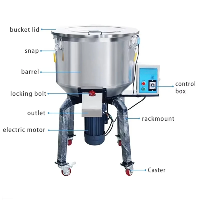 Stainless Steel  Blender Recyc - Blender 评论和价格