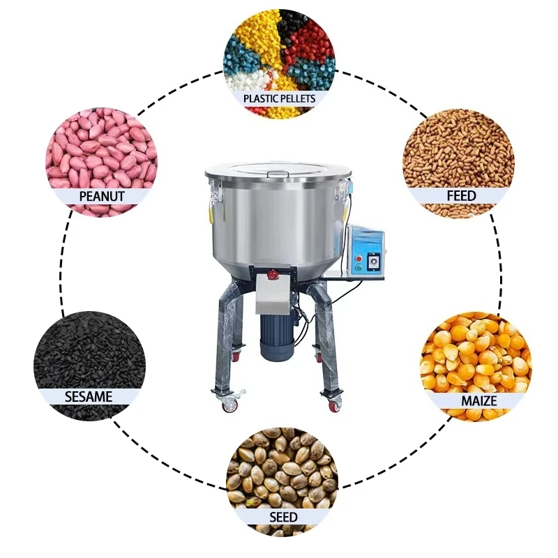 Stainless Steel  Blender Recyc - Blender 评论和价格