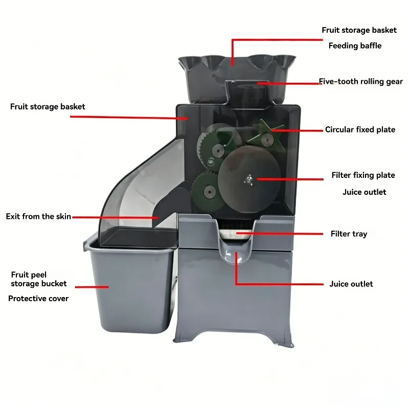 Fully Automatic Lemon Juicer C - Juicer 评论和价格
